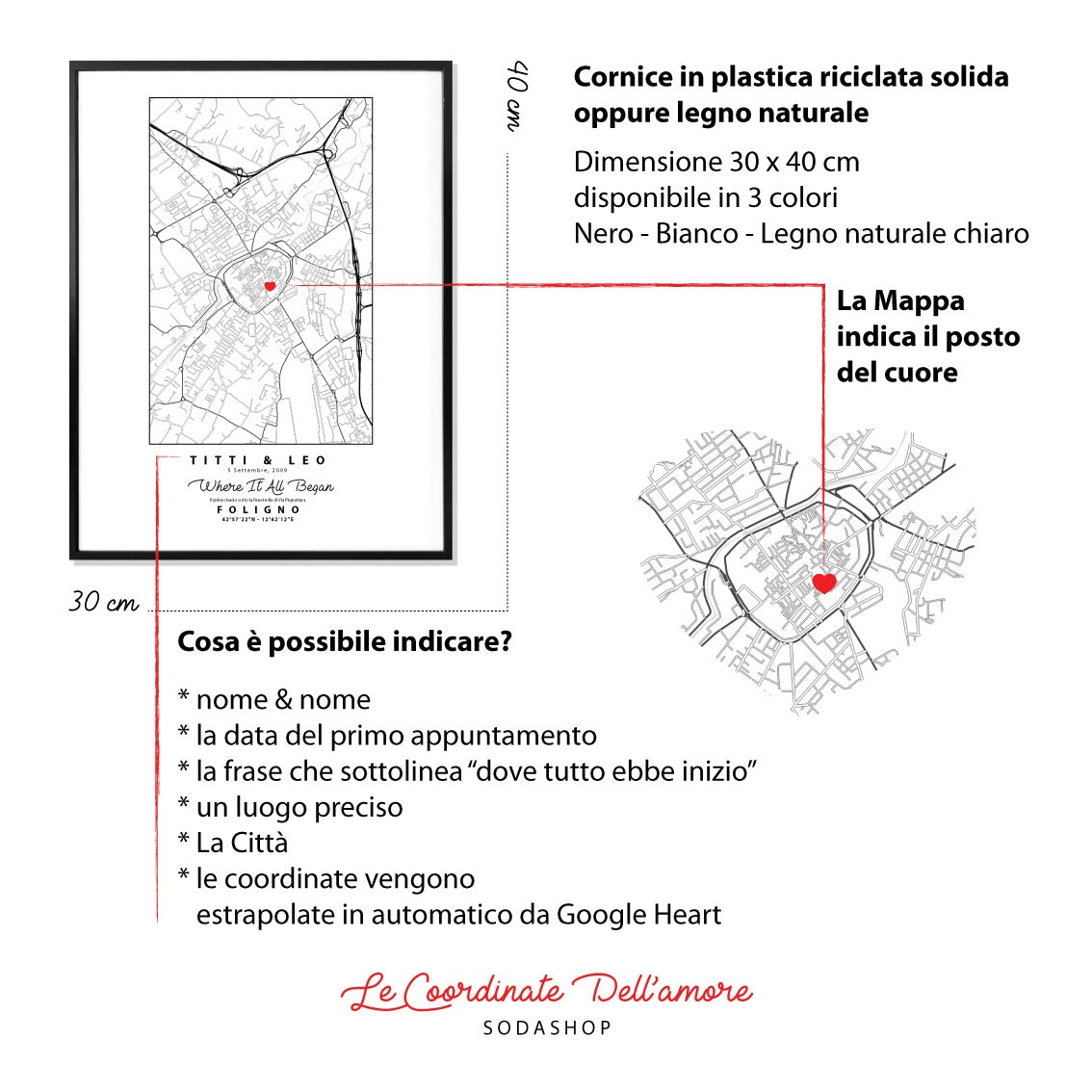 SODA - Poster con cornice Le Coordinate Dell'amore