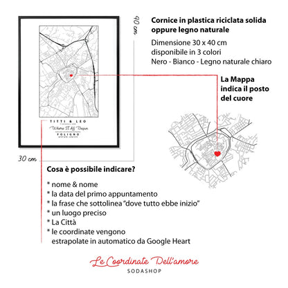 SODA - Poster with frame The Coordinates of Love